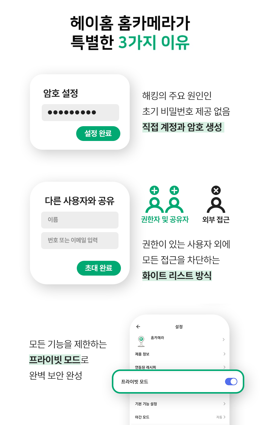 홈카메라가 특별한 3가지 이유