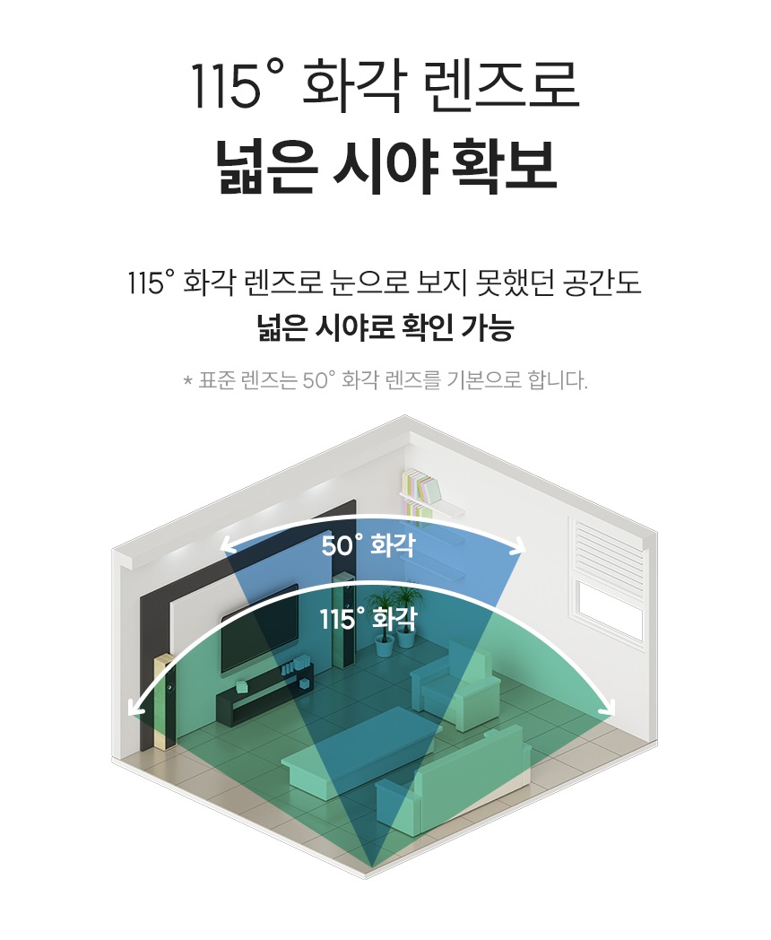 115도 화각 렌즈로 넓은 시야 확보