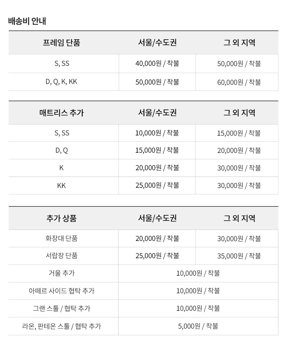 배송비표